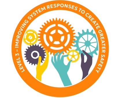 Level 3 Improving Responses